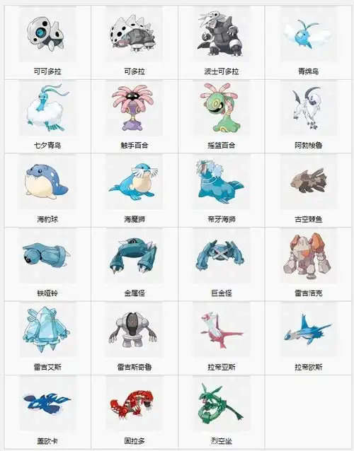 宝可梦剑盾冠之雪原回归宝可梦图鉴_逗游网