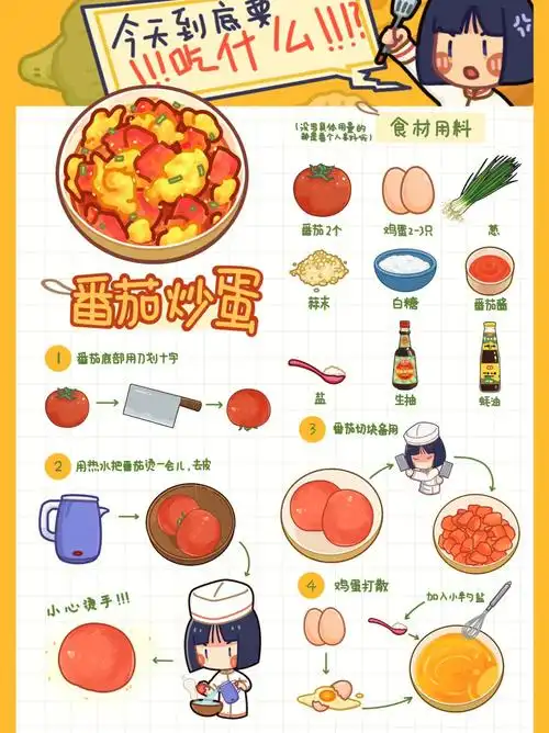 原创手绘菜谱04谁能拒绝60番茄炒鸡蛋