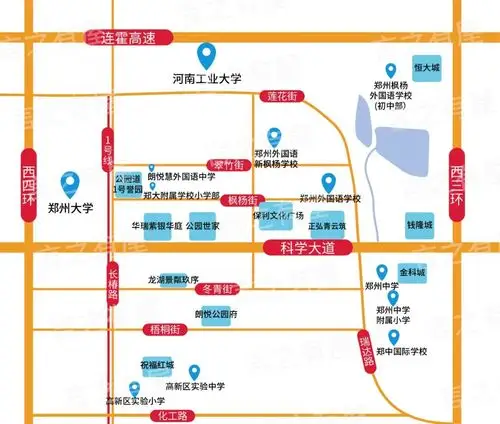 高新区传统名校可以分为三个集团: 外国语集团,实验集团和郑州中学