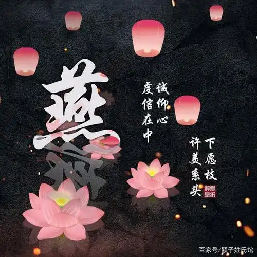 32张精品微信头像,姓氏头像,2020必备