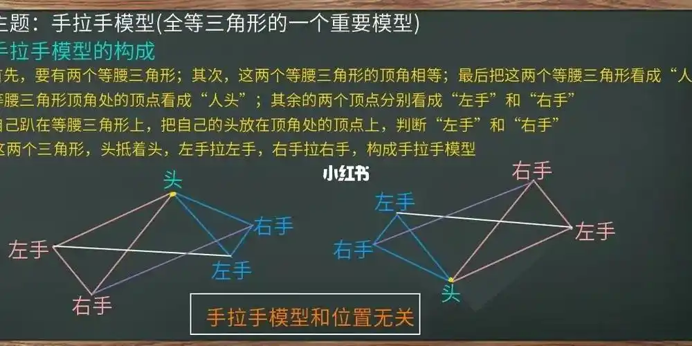 初中数学手拉手模型