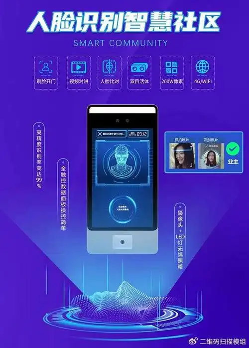 人脸门禁解决智慧社区出入管理难题|门禁|人脸|智慧社区_新浪新闻