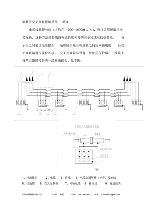 屏蔽层交叉互联接地系统原理pdf1页