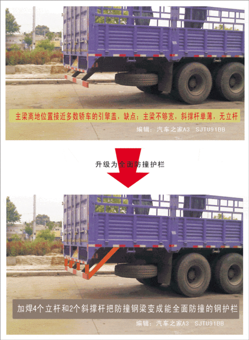 (转载)强烈要求立法:大货车要强制安装低矮坚固宽大的后防撞护栏