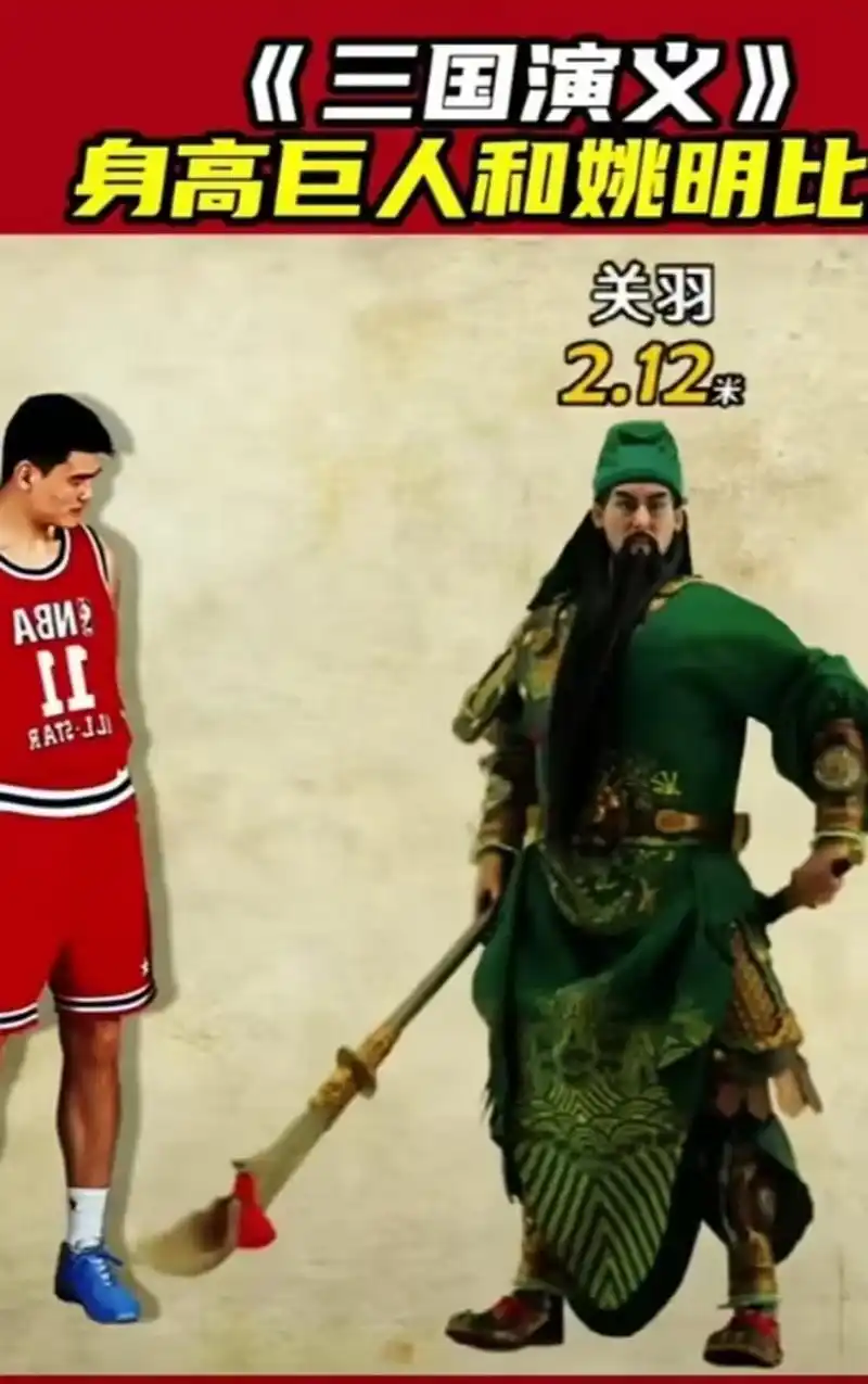 大部分人认为吕布,关羽不可能有2米多高,并且给出了原因.