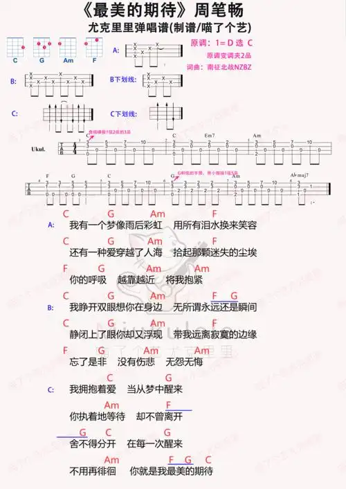 周笔畅最美的期待尤克里里谱