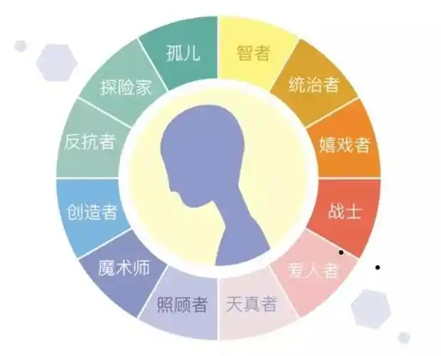 别人说你不行,你就真不行?