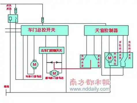 阁瑞斯顶级旗舰版电路图