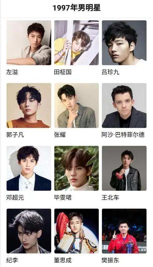 1997年出生的男明星,谁最有少年感