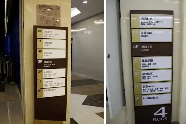 商场楼层索引牌