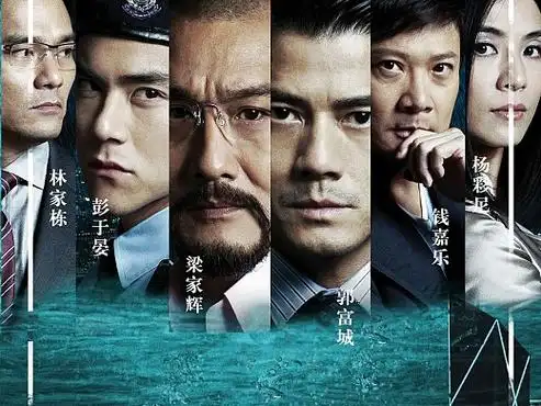 临摹-寒战电影海报