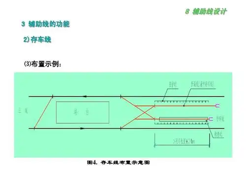 轨道交通辅助线设计ppt 第10页 (共20页,当前第10页) 你可能喜欢 地铁