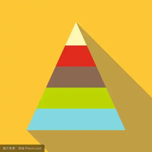 今天带宝宝们一起认识了各种形状,有三角形正方形,长方形和圆形.