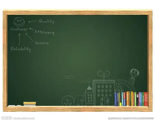 黑板设计图__广告设计_广告设计_设计图库_昵图网nipic.com