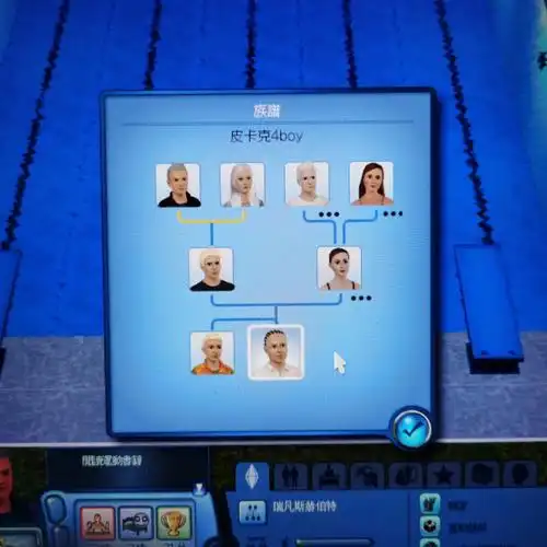 初始家庭是一对情侣和一个女房客然后情侣的儿子和女房客的女儿结婚生