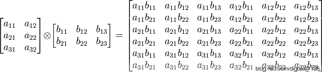 矩阵kronecker(克罗内克)积 - 德哥@digoal - postgresql research