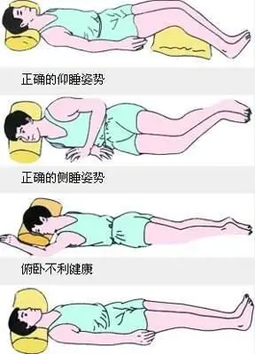卧床休息,你做对了吗?