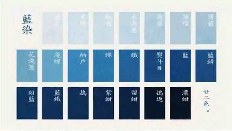 蓝色代表什么蓝色的寓意是什么