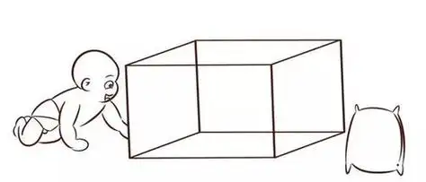 防偷吃快递盒简笔画