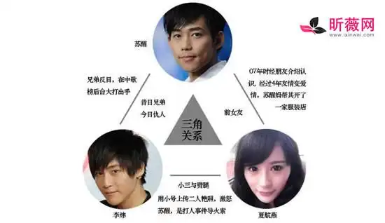 苏醒好男人是什么梗金星为什么叫苏醒好男人事件始末揭晓