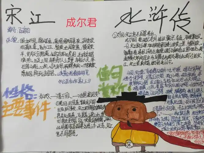 《水浒传》名著人物宋江阅读小报.