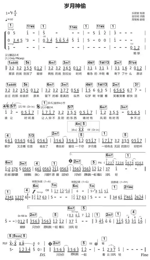 周笔畅岁月神偷乐队标准伴奏谱总谱吉他谱