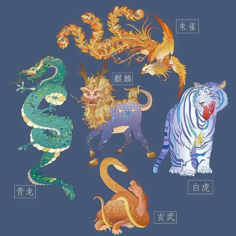 左青龙右白虎,前朱雀后玄武.