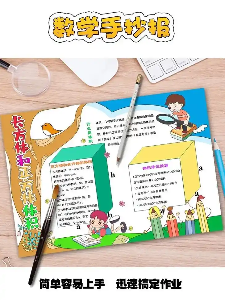 数学手抄报:正方体和长方体体积.