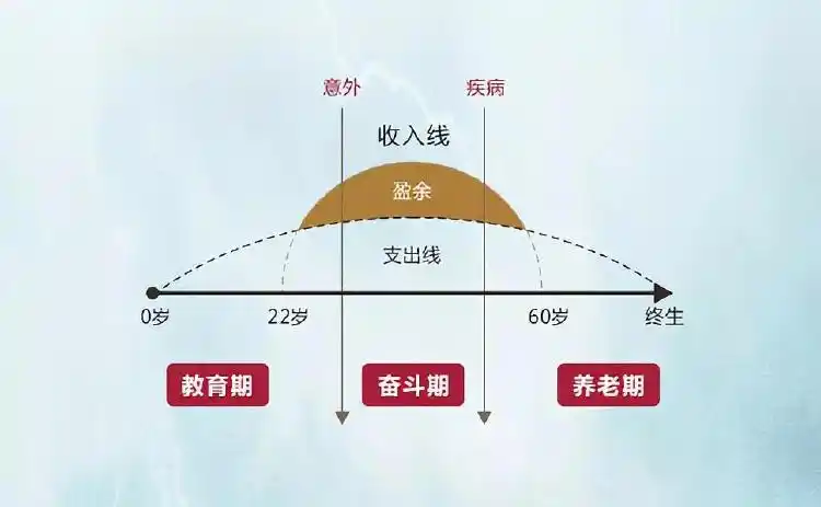 二谈《人生草帽图》