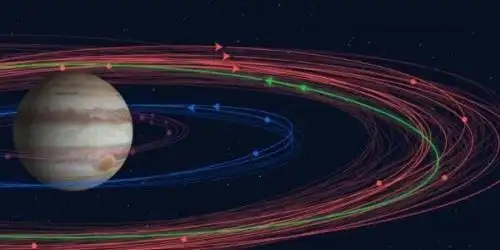 木星有几个卫星截止2019年有79颗木卫三半径大于水星