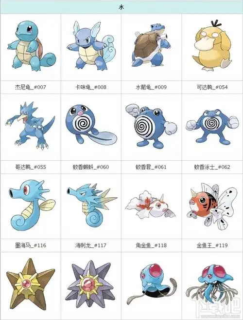 pokemon go精灵图鉴 口袋妖怪go精灵图鉴大全
