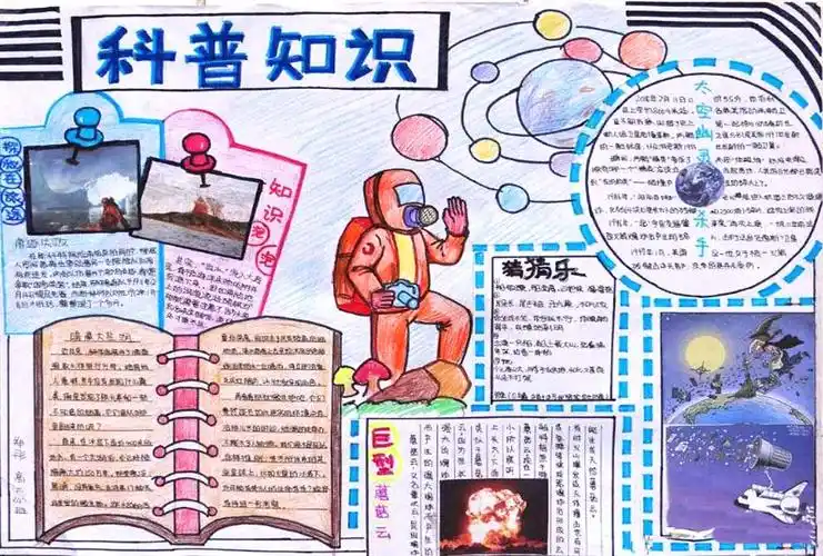 小学生手抄报欣赏-科普知识