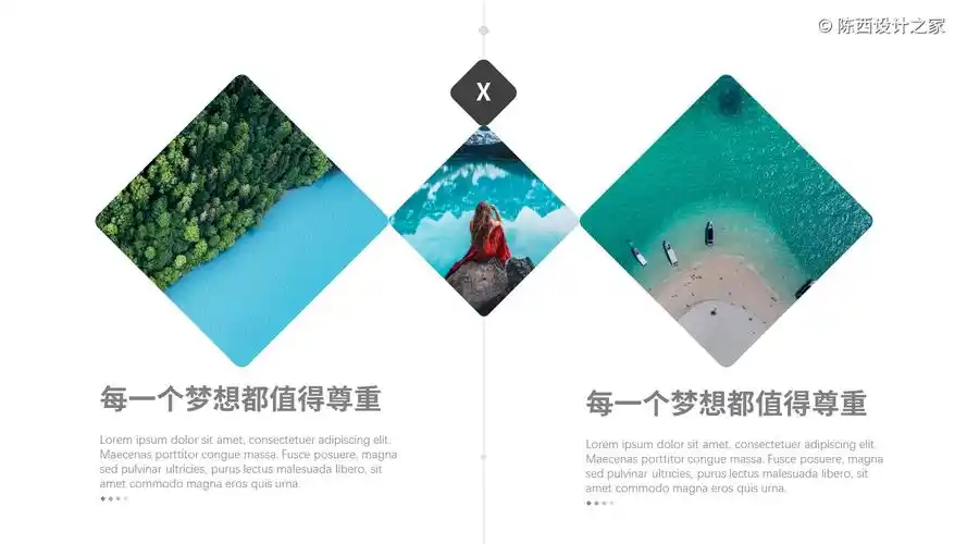 【ppt】38例ppt中简约精美的图文排版方式案例分享制作