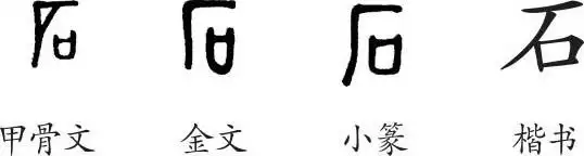 "石"是象形字.甲骨文左边像岩角,右下角的"口"形表示石块.