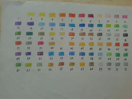 捷克酷喜乐koh-i-noor72色水溶彩铅 色表