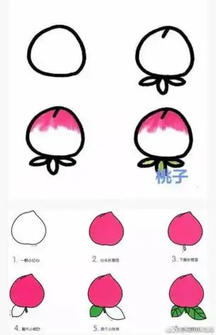 马克笔简笔画水果教程视频