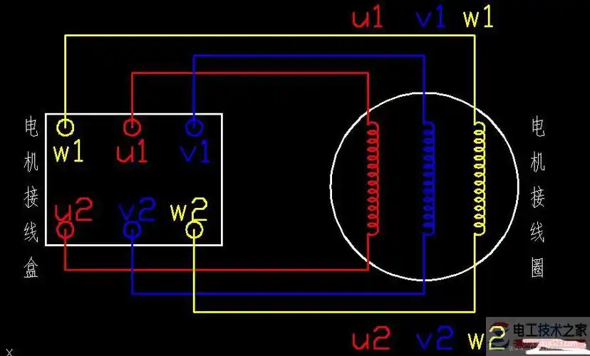 电机接线方法