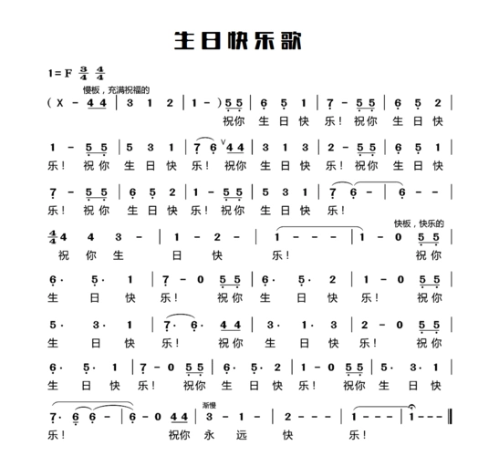 《生日快乐歌》(中文版)简谱