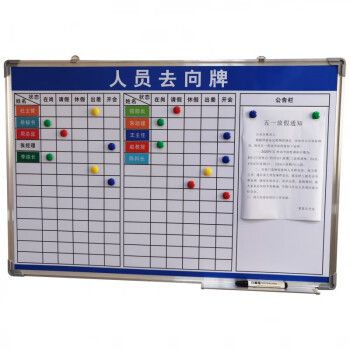 zqly工作人员工去向公示牌磁性易擦硬白板移动办公司车间生产管理看板