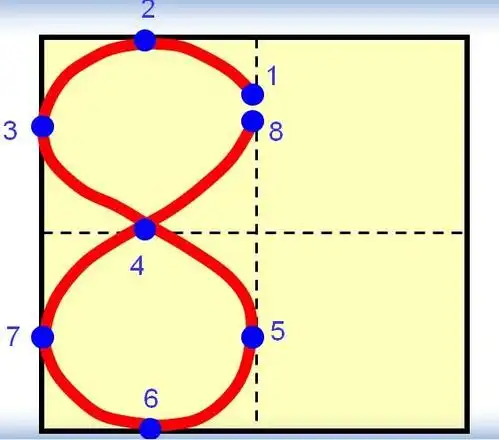 规范书写数字,老师看了直夸