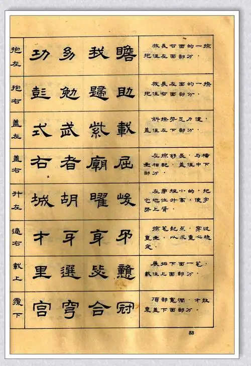 任政: 隶书六十四法 - 背时季老头 - 季也亲的博客