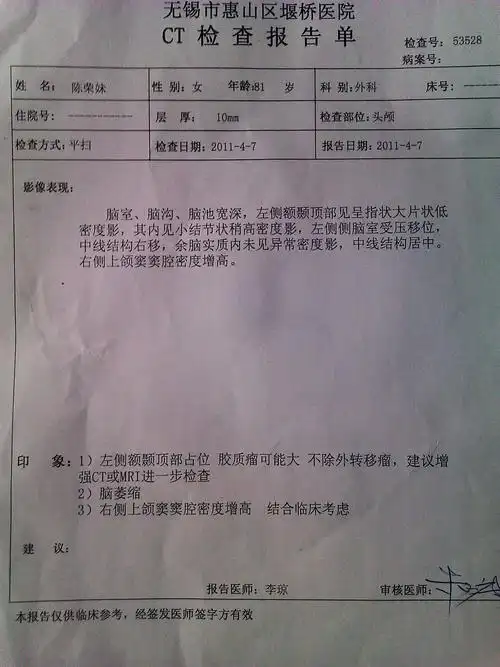 良性脑瘤的诊断