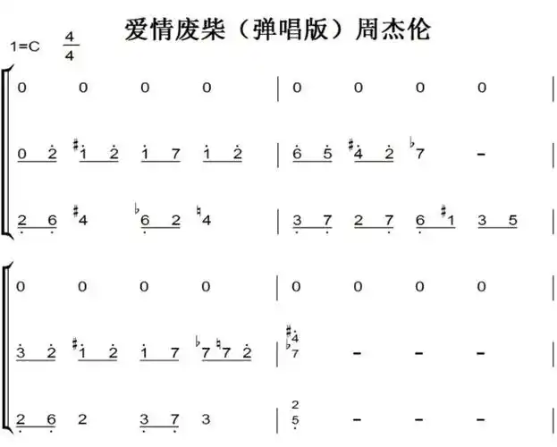 爱情废柴弹唱版周杰伦原版有试听钢琴双手简谱钢琴谱