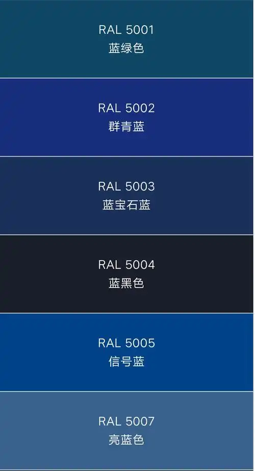 【干货】劳尔色卡 - 美篇