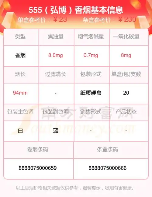 2023年555(弘博)香烟价格多少钱一包? - 择烟网