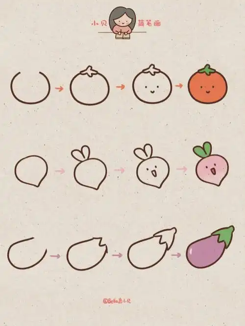 小贝简笔画蔬菜