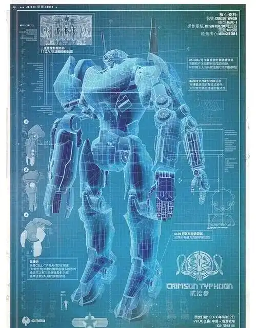 06环太平洋机甲大赏91 97中国机甲"暴风赤红"97 98机型