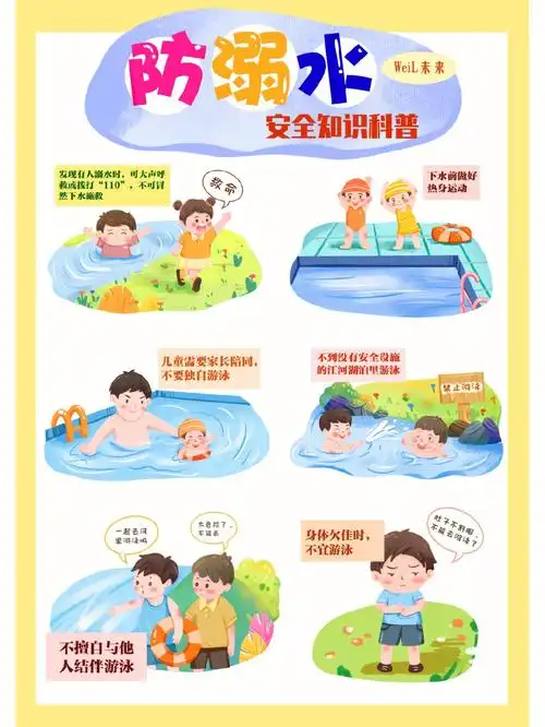 防溺水安全知识科普