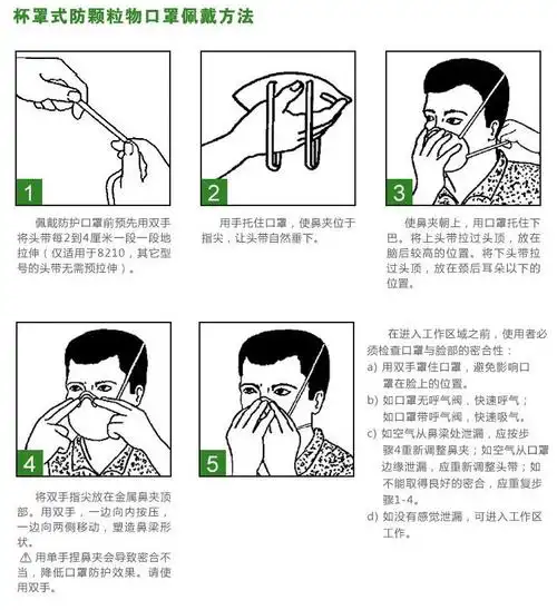 3m8210cn防尘口罩n95级