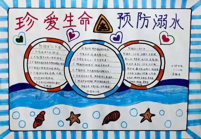 8素纸的防溺水手抄报防溺水手抄报